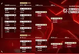 开云首页-赛地聚焦：全明星赛赛前热度飙升，罗马防线松动，震撼外界，数据趋势出现新变化的简单介绍