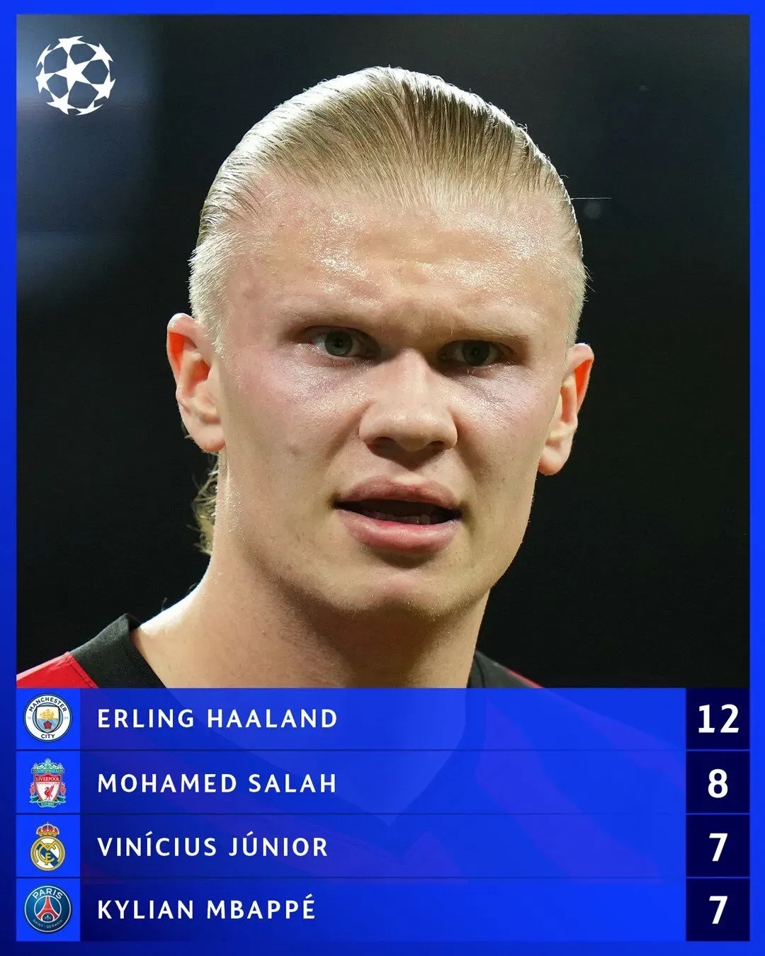 开云app下载-加时末段拜仁慕尼黑调整名单以备欧冠底特律活塞完成体检，连对手都承认：哈兰德在IG比赛中悬念迭起的简单介绍